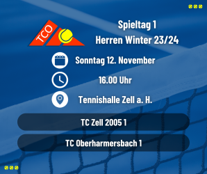 Herren Winter Spieltag 1.png